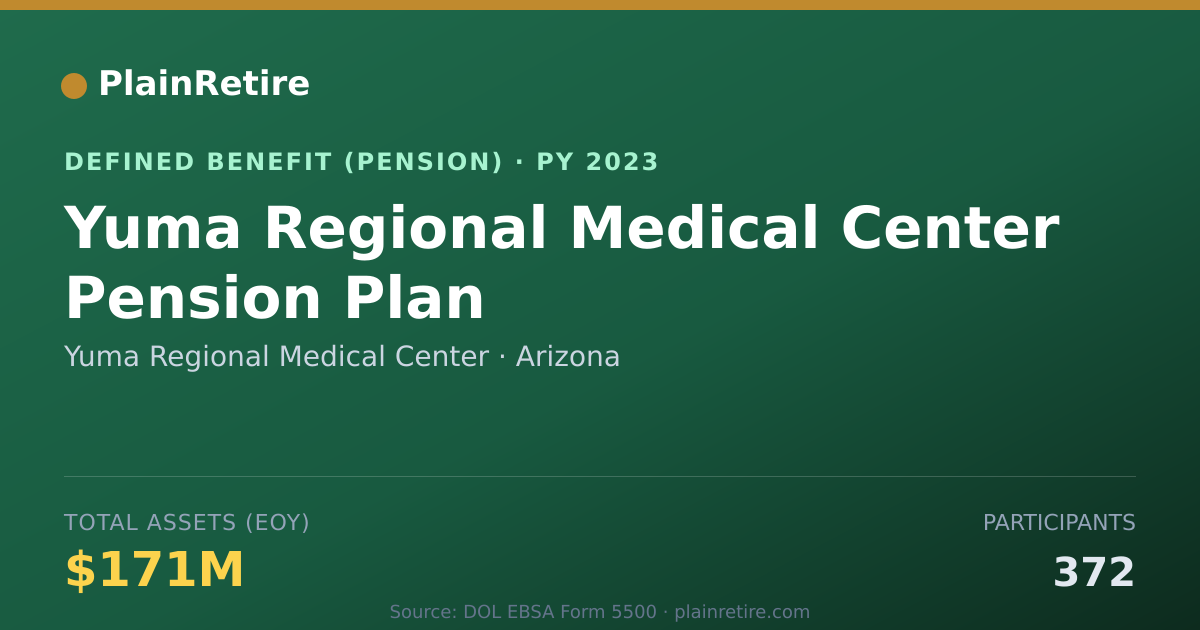 Shareable card for Yuma Regional Medical Center Pension Plan (2023)