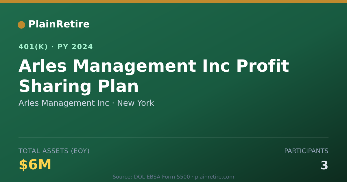 Shareable card for Arles Management Inc 401(k) Plan (2024)