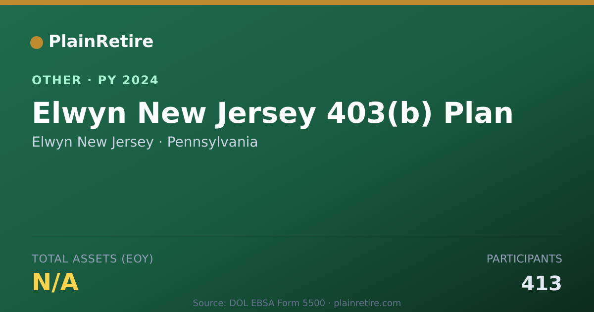 Shareable card for Elwyn New Jersey Retirement Plan (2024)