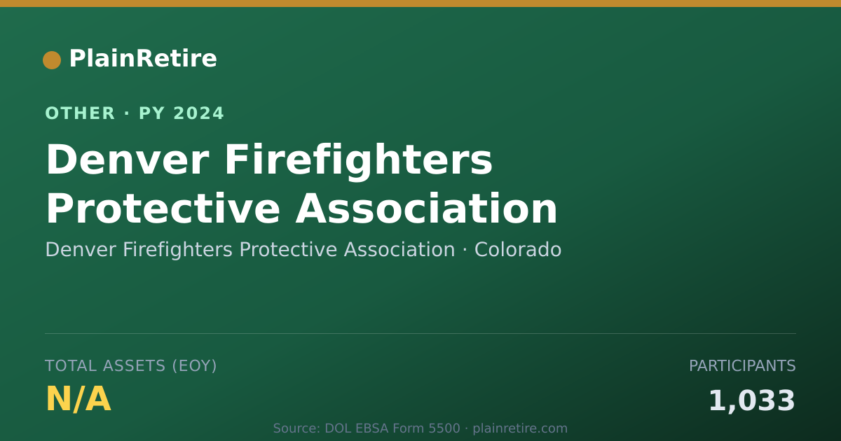 Shareable card for Denver Firefighters Protective Associ Retirement Plan (2024)