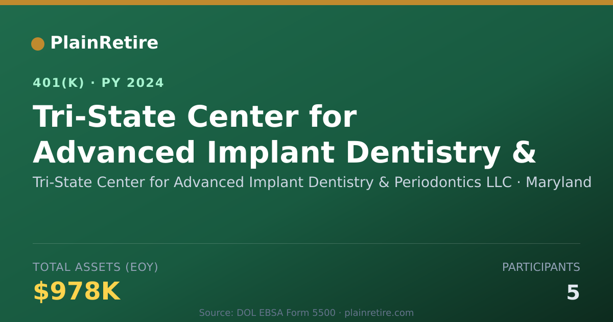 Shareable card for Tri-State Center for Advanced Implant Den 401(k) Plan (2024)