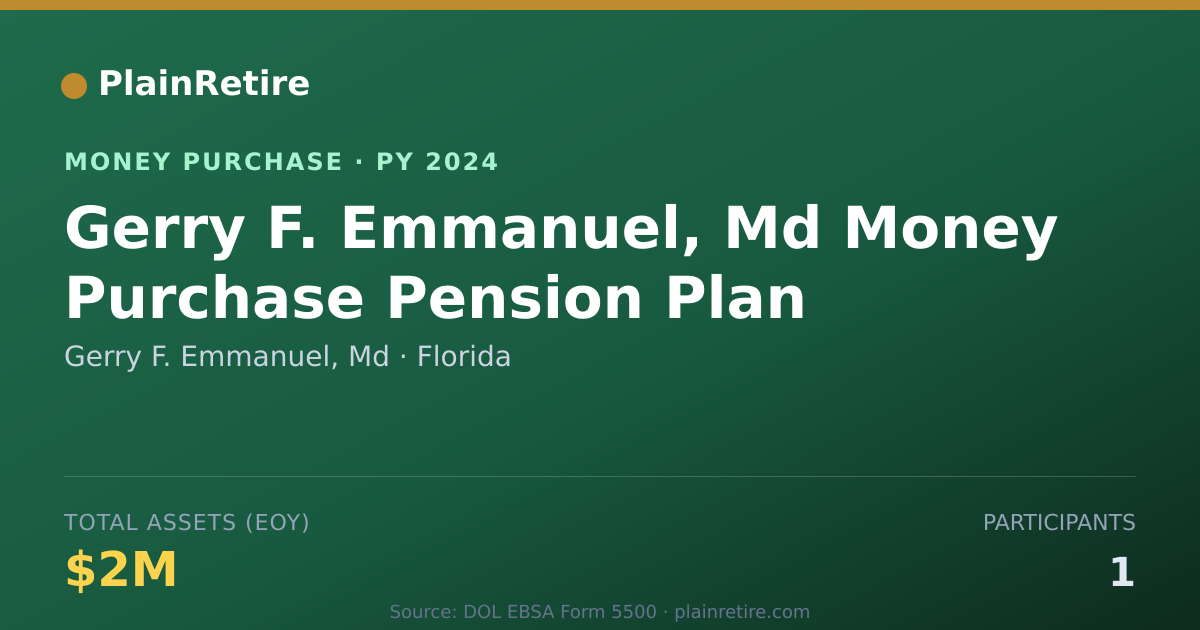 Shareable card for Gerry F. Emmanuel, Md Money Purchase Plan (2024)