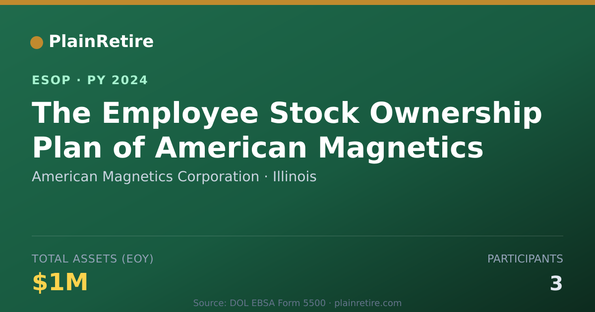 Shareable card for American Magnetics Corporation ESOP (2024)