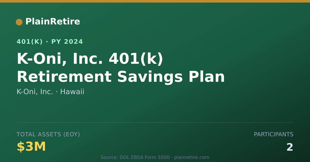 Shareable card for K-Oni, Inc. 401(k) Plan (2024)