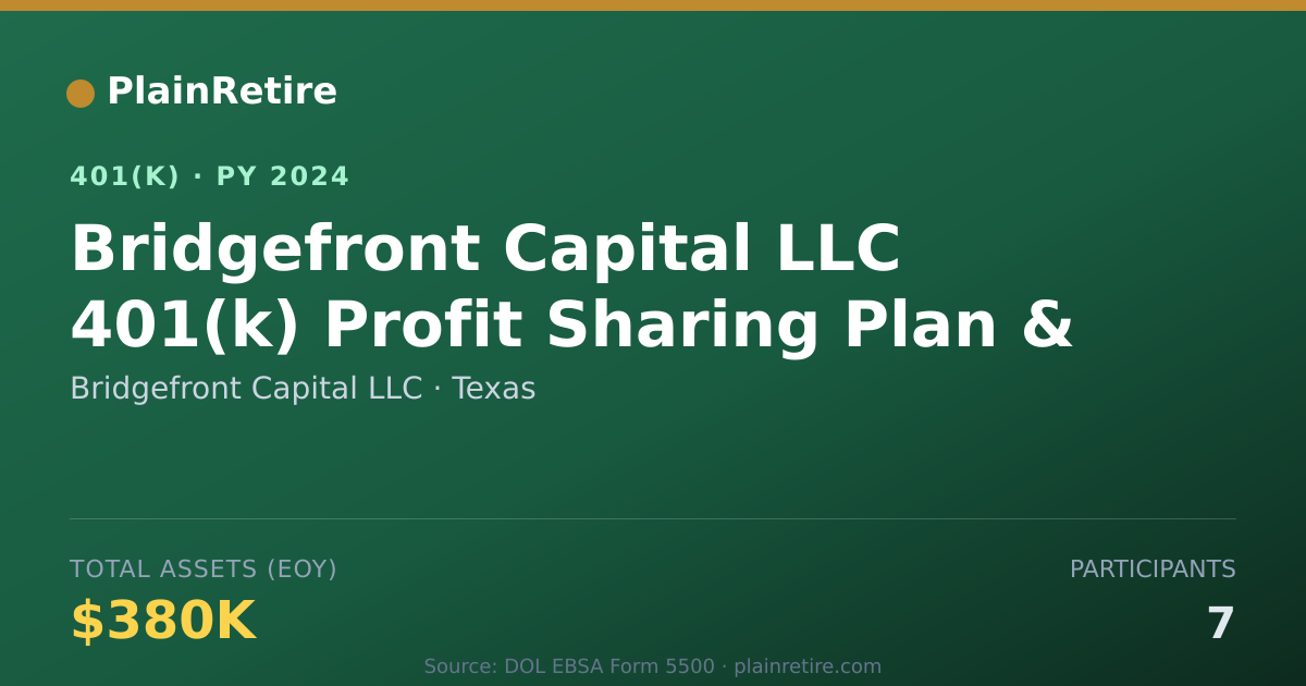 Shareable card for Bridgefront Capital LLC 401(k) Plan (2024)