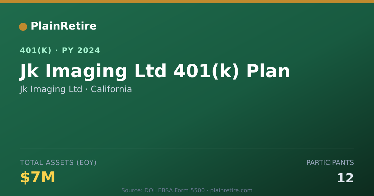 Shareable card for Jk Imaging Ltd 401(k) Plan (2024)