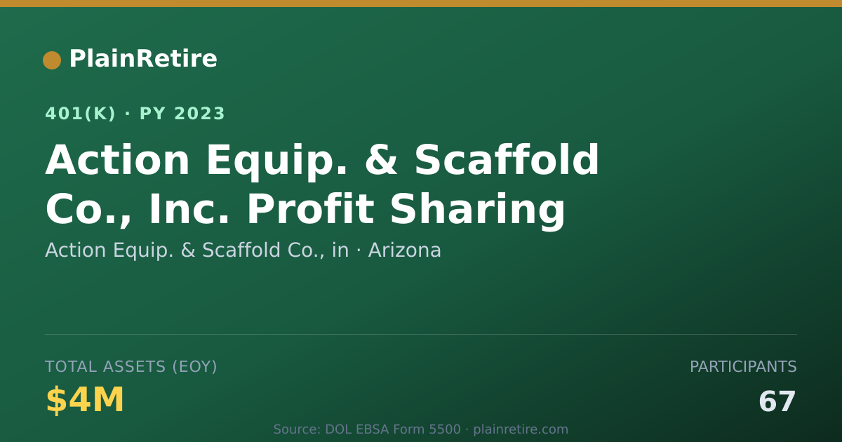 Shareable card for Action Equip. & Scaffold Co., in 401(k) Plan (2023)
