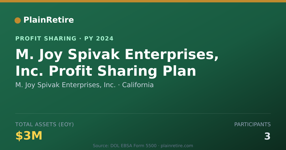 Shareable card for M. Joy Spivak Enterprises, Inc. Profit Sharing Plan (2024)