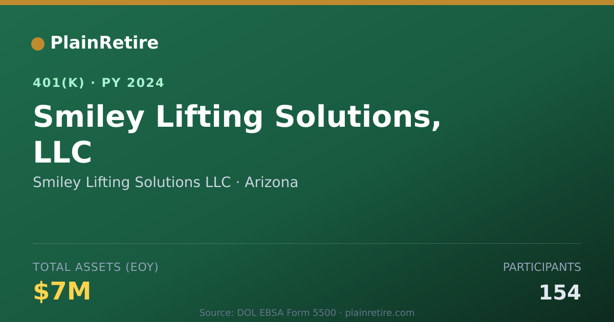 Shareable card for Smiley Lifting Solutions LLC 401(k) Plan (2024)