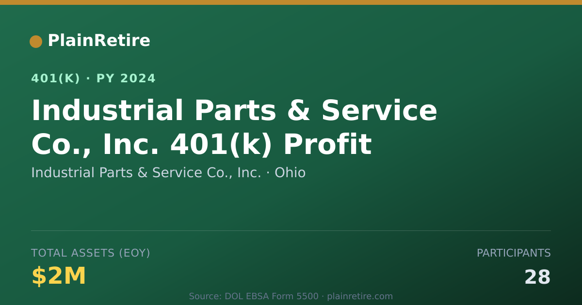 Shareable card for Industrial Parts & Service Co., Inc. 401(k) Plan (2024)