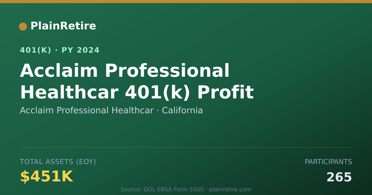 Shareable card for Acclaim Professional Healthcar 401(k) Plan (2024)