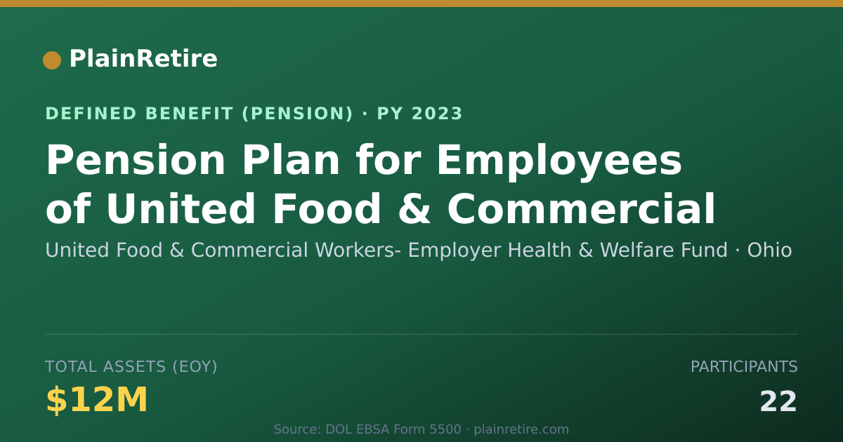 Shareable card for United Food & Commercial Workers- Employ Pension Plan (2023)