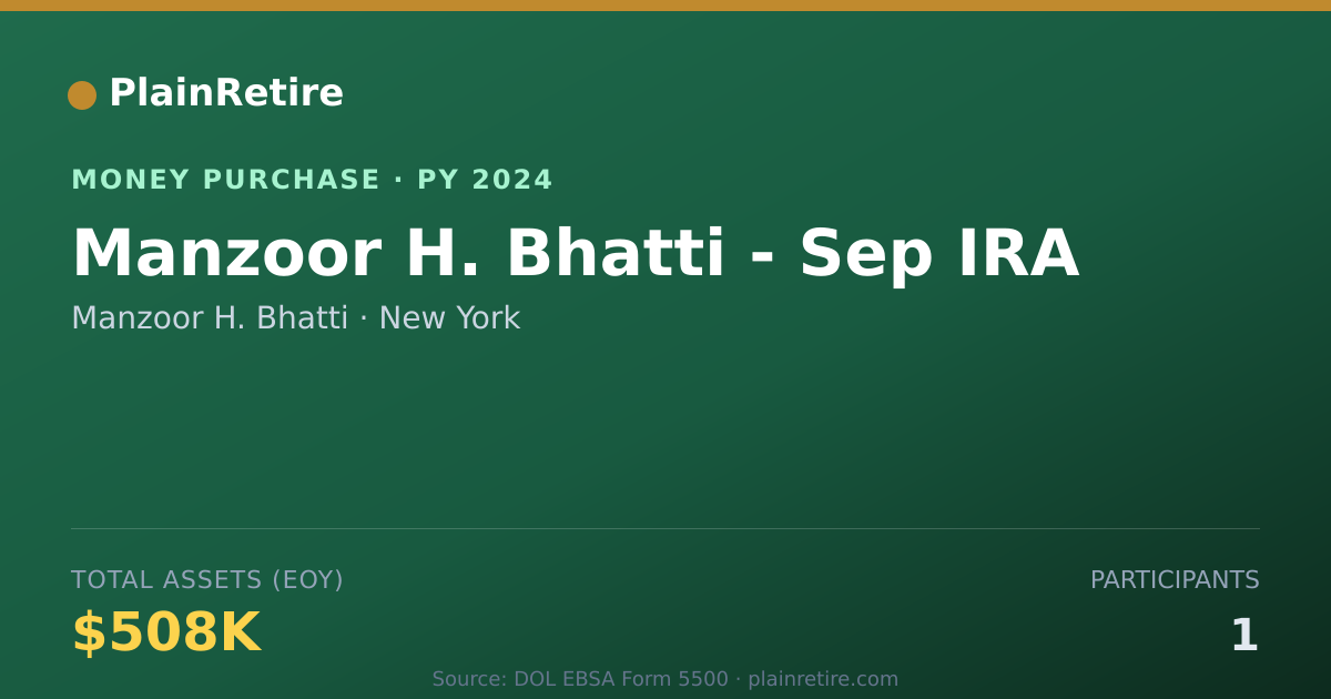 Shareable card for Manzoor H. Bhatti Money Purchase Plan (2024)