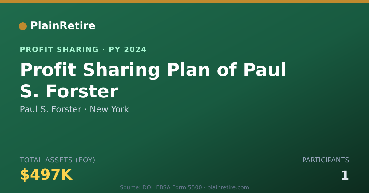 Shareable card for Paul S. Forster Profit Sharing Plan (2024)