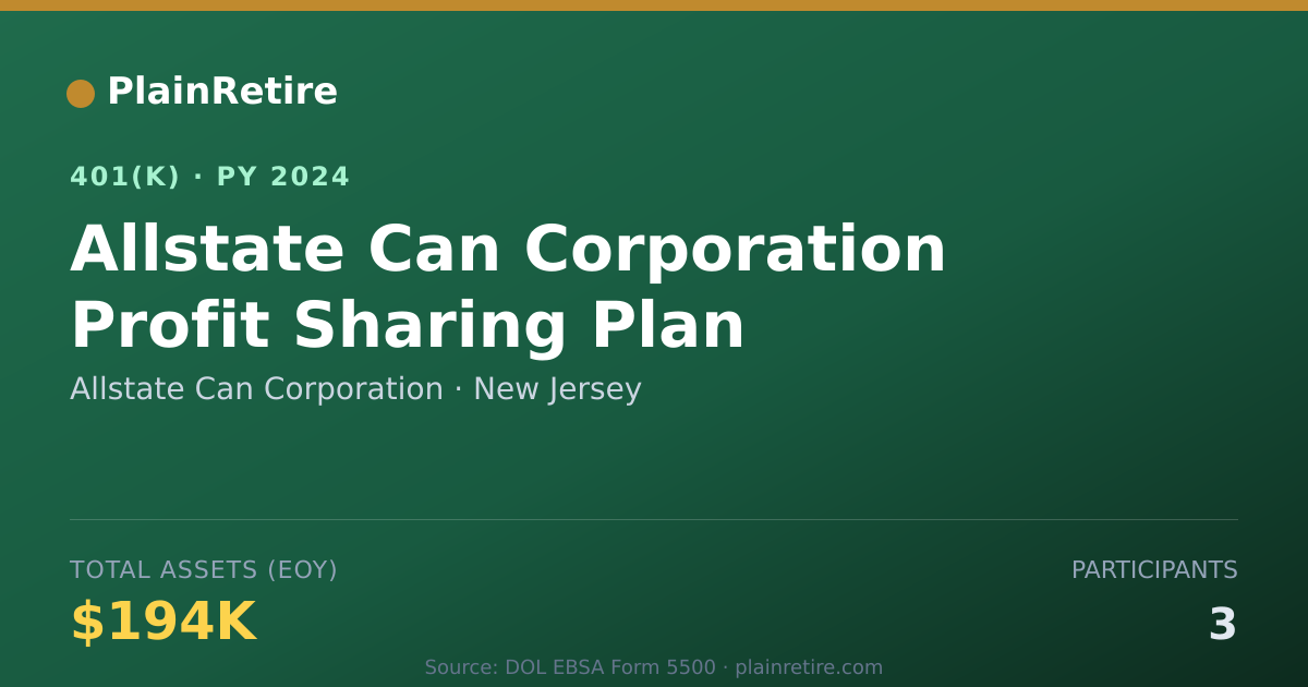 Shareable card for Allstate Can Corporation 401(k) Plan (2024)