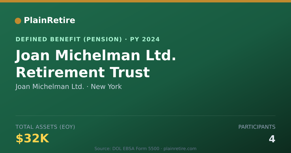 Shareable card for Joan Michelman Ltd. Pension Plan (2024)