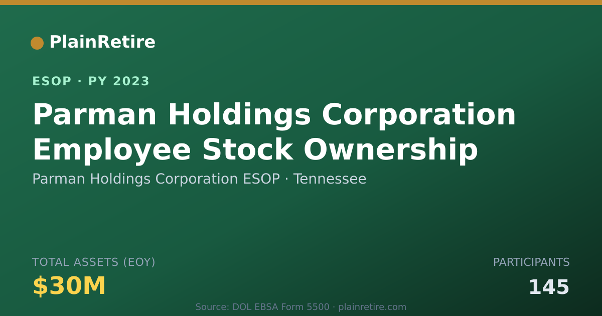 Shareable card for Parman Holdings Corporation ESOP ESOP (2023)
