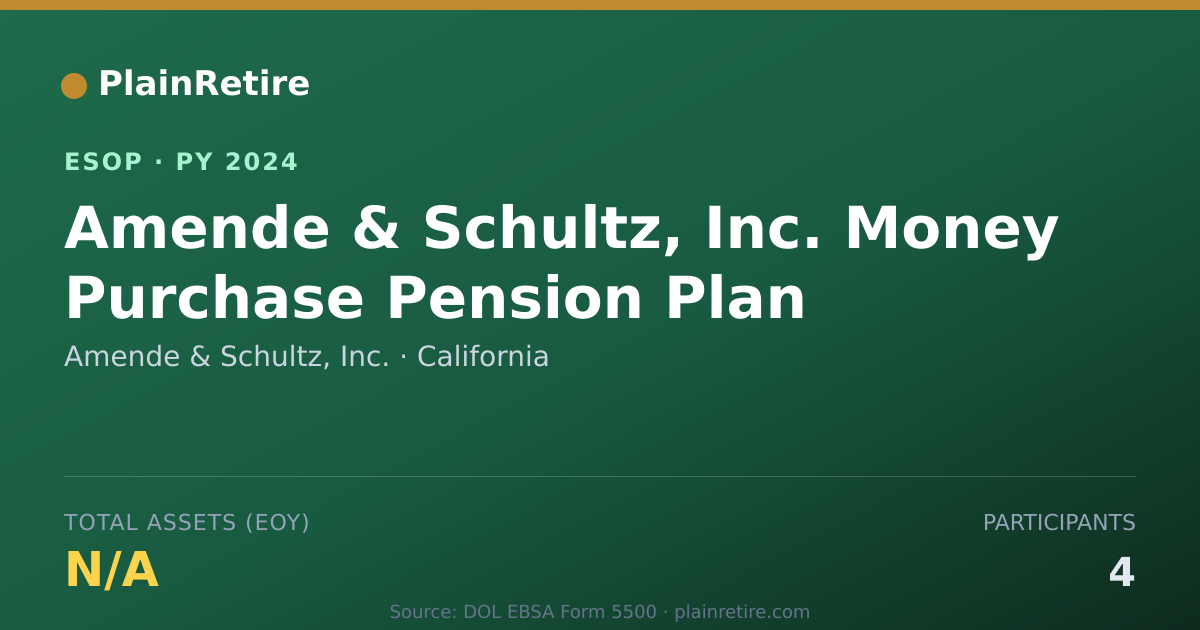 Shareable card for Amende & Schultz, Inc. ESOP (2024)