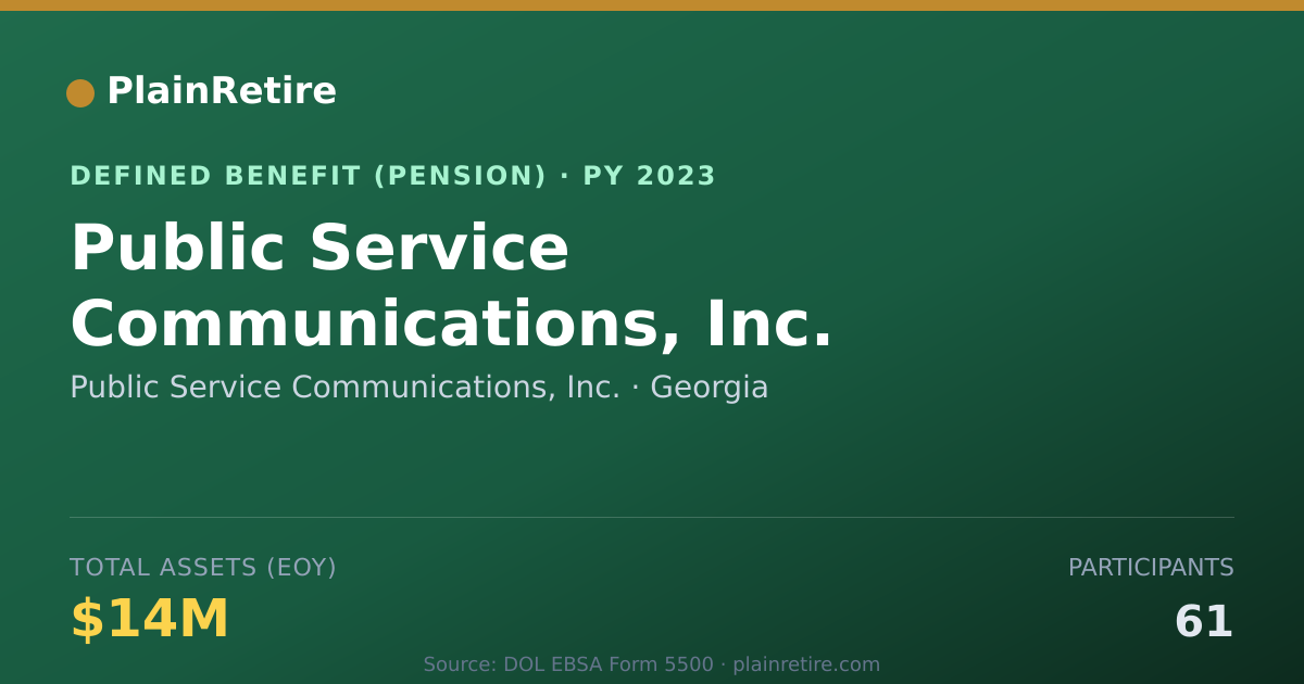 Shareable card for Public Service Communications, Inc. Pension Plan (2023)