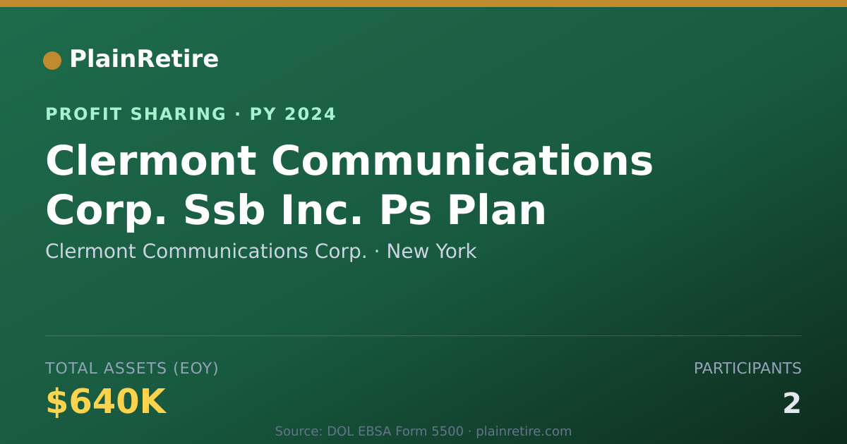 Shareable card for Clermont Communications Corp. Profit Sharing Plan (2024)