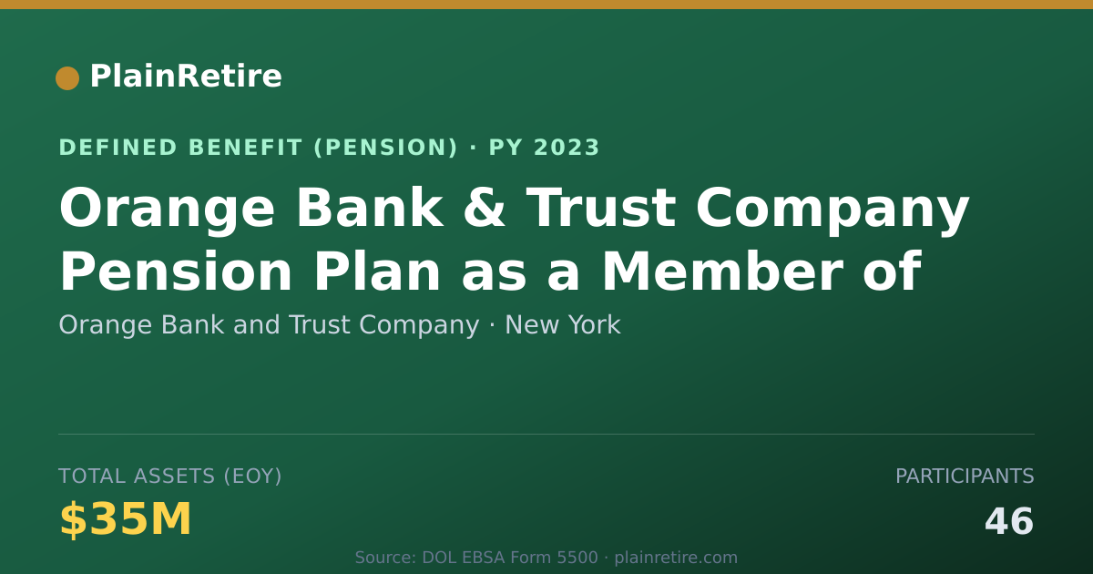 Shareable card for Orange Bank and Trust Company Pension Plan (2023)
