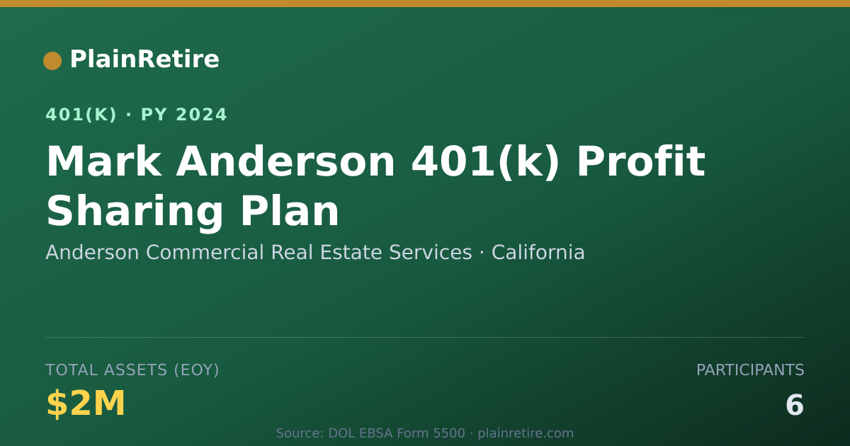 Shareable card for Anderson Commercial Real Estate Services 401(k) Plan (2024)