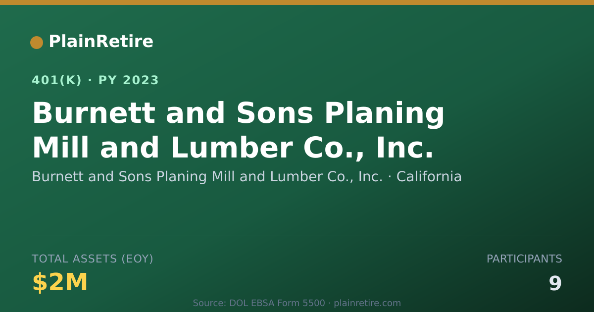 Shareable card for Burnett and Sons Planing Mill and Lumber 401(k) Plan (2023)