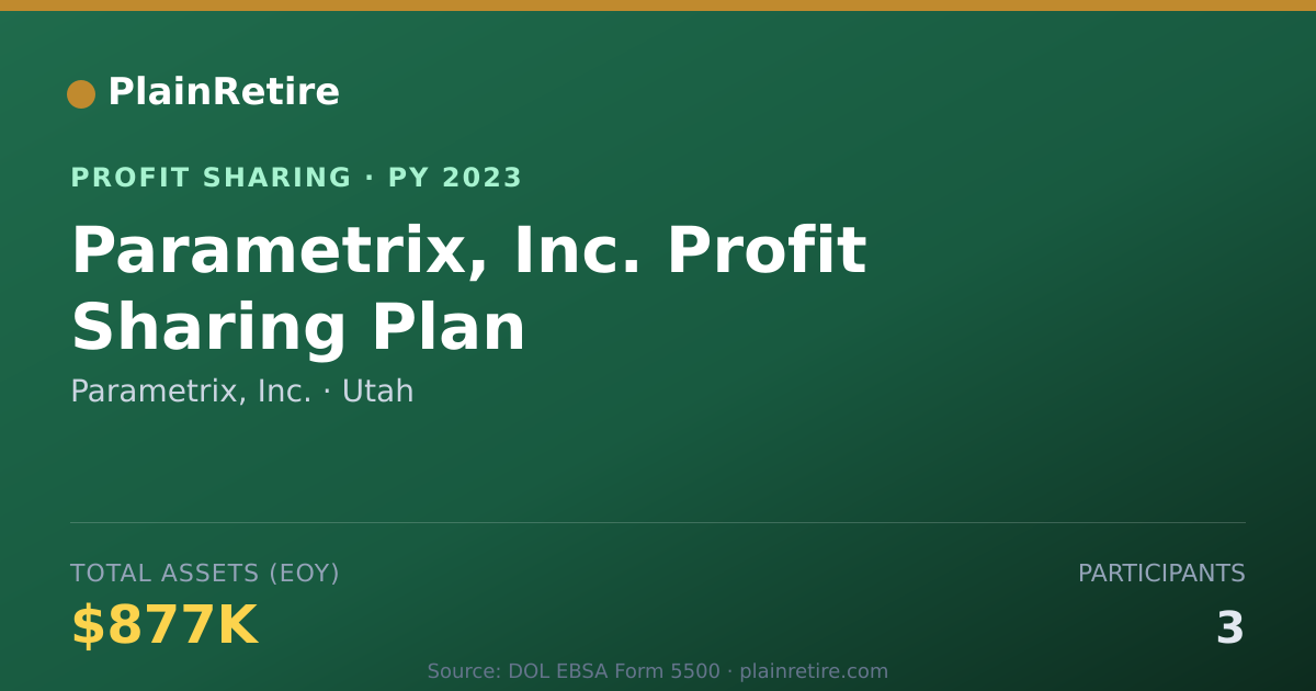Shareable card for Parametrix, Inc. Profit Sharing Plan (2023)
