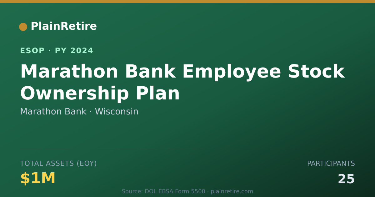 Shareable card for Marathon Bank ESOP (2024)