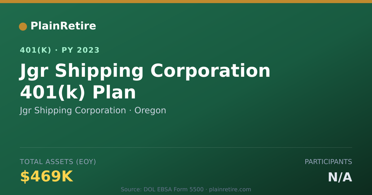 Shareable card for Jgr Shipping Corporation 401(k) Plan (2023)