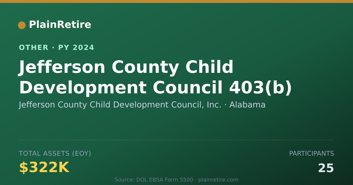 Shareable card for Jefferson County Child Development Co Retirement Plan (2024)