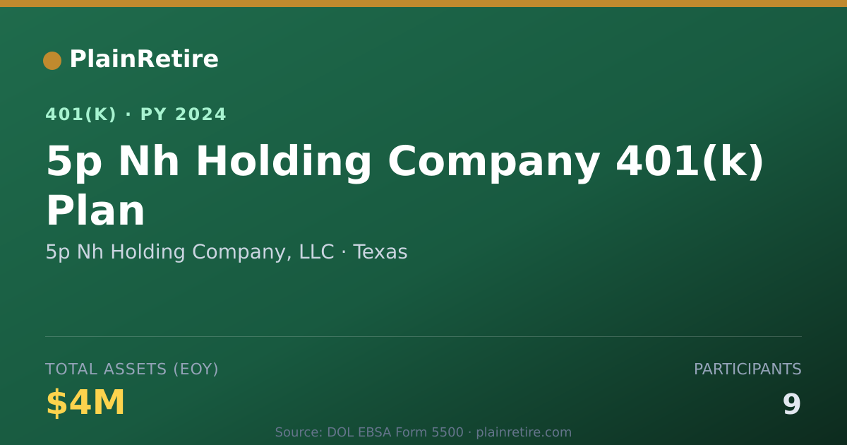 Shareable card for 5p Nh Holding Company, LLC 401(k) Plan (2024)