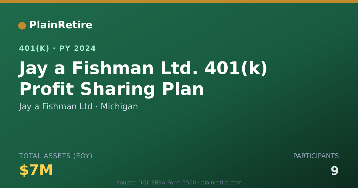 Shareable card for Jay a Fishman Ltd 401(k) Plan (2024)
