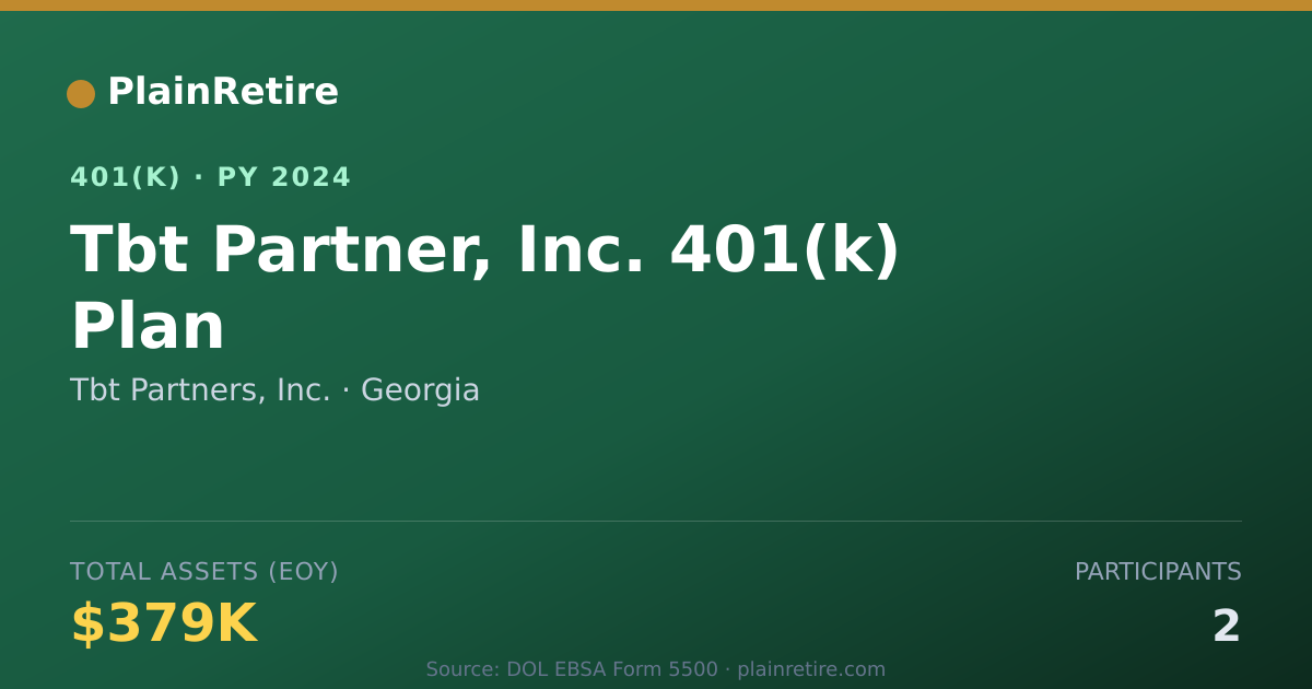 Shareable card for Tbt Partners, Inc. 401(k) Plan (2024)