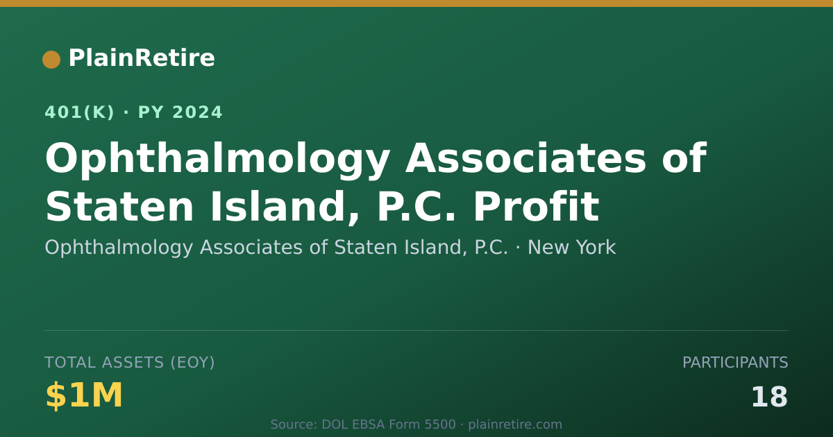 Shareable card for Ophthalmology Associates of Staten Island 401(k) Plan (2024)
