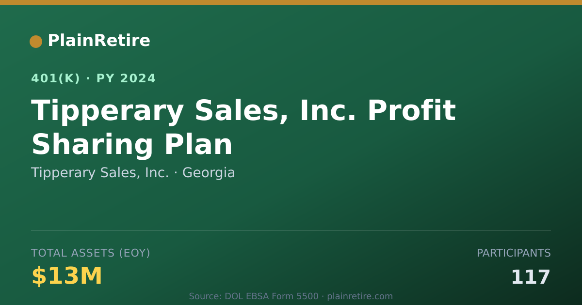 Shareable card for Tipperary Sales, Inc. 401(k) Plan (2024)