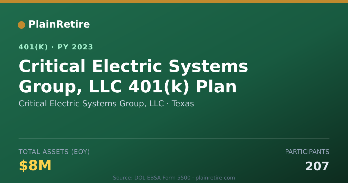 Shareable card for Critical Electric Systems Group, LLC 401(k) Plan (2023)