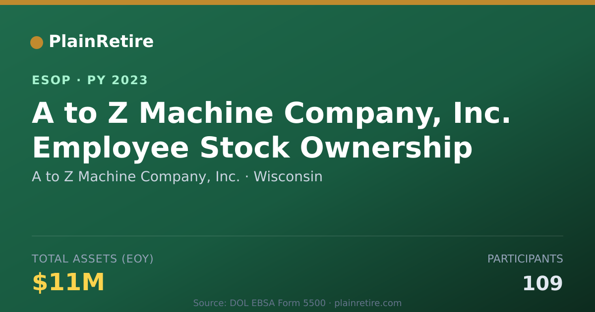 Shareable card for A to Z Machine Company, Inc. ESOP (2023)