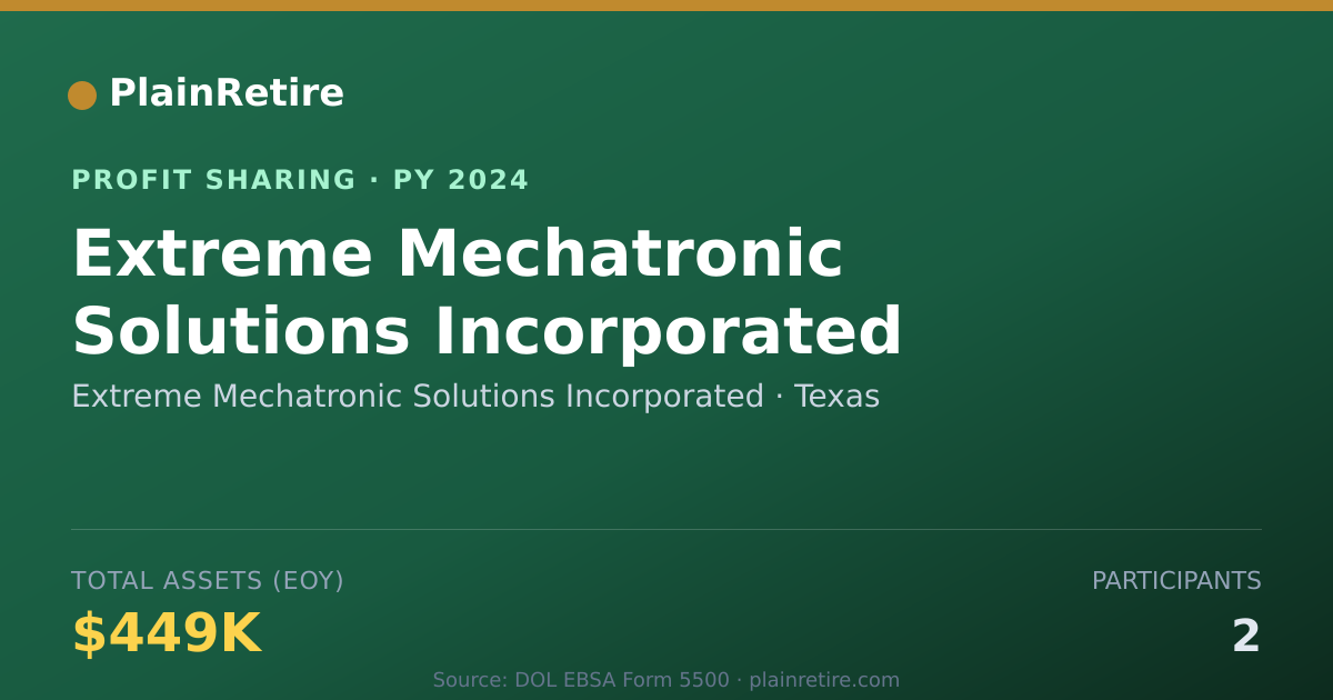 Shareable card for Extreme Mechatronic Solutions Inc Profit Sharing Plan (2024)