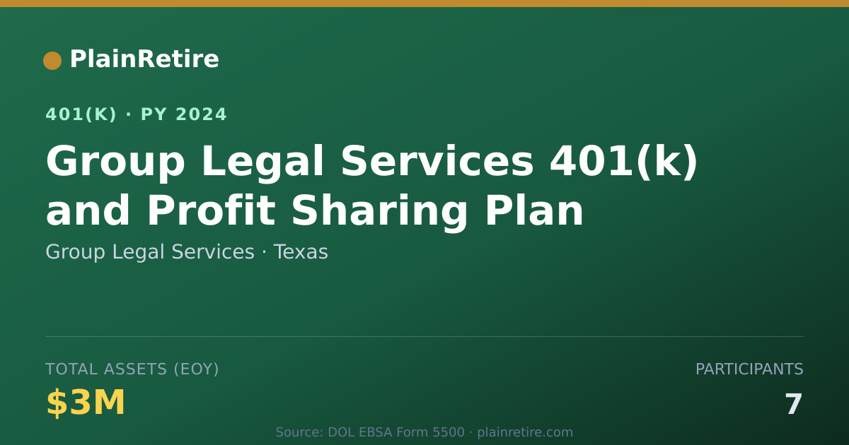 Shareable card for Group Legal Services 401(k) Plan (2024)