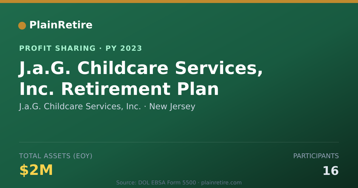 Shareable card for J.a.G. Childcare Services, Inc. Profit Sharing Plan (2023)