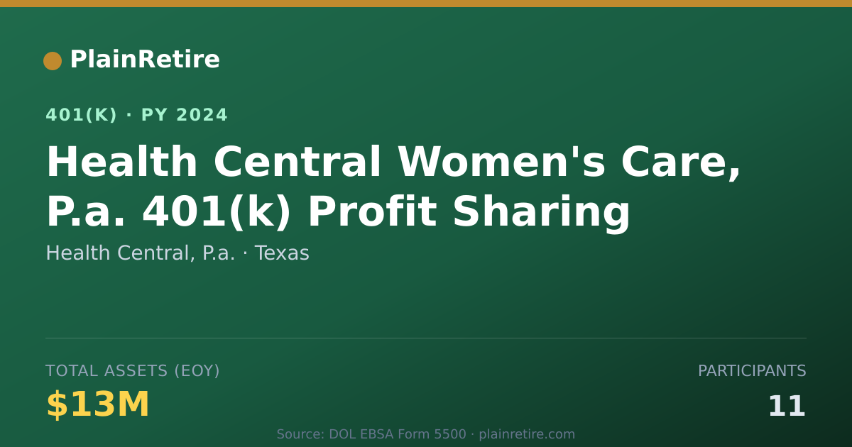 Shareable card for Health Central, P.a. 401(k) Plan (2024)
