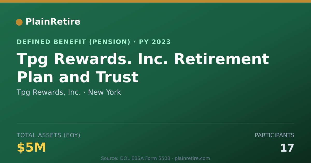 Shareable card for Tpg Rewards, Inc. Pension Plan (2023)