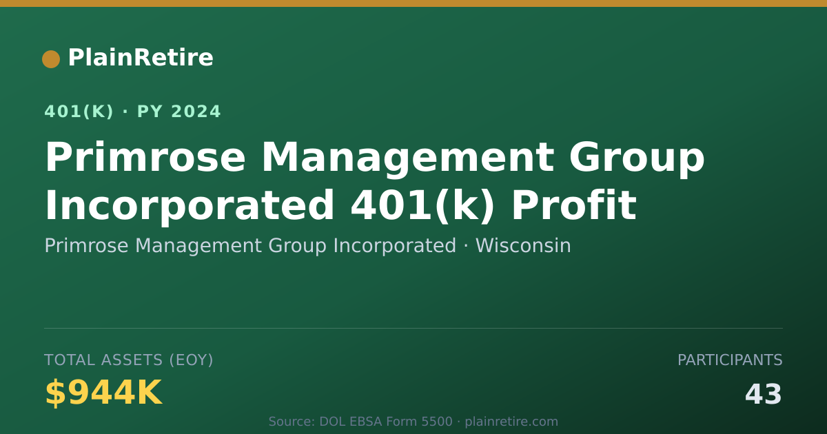 Shareable card for Primrose Management Group Incorporated 401(k) Plan (2024)