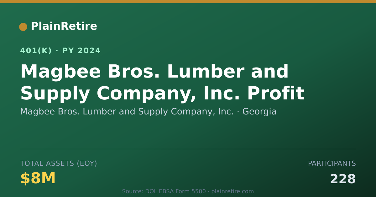 Shareable card for Magbee Bros. Lumber and Supply Company, I 401(k) Plan (2024)