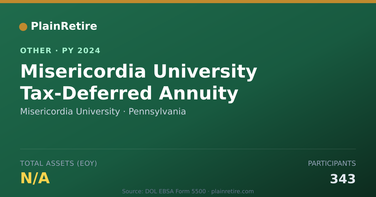 Shareable card for Misericordia University Retirement Plan (2024)