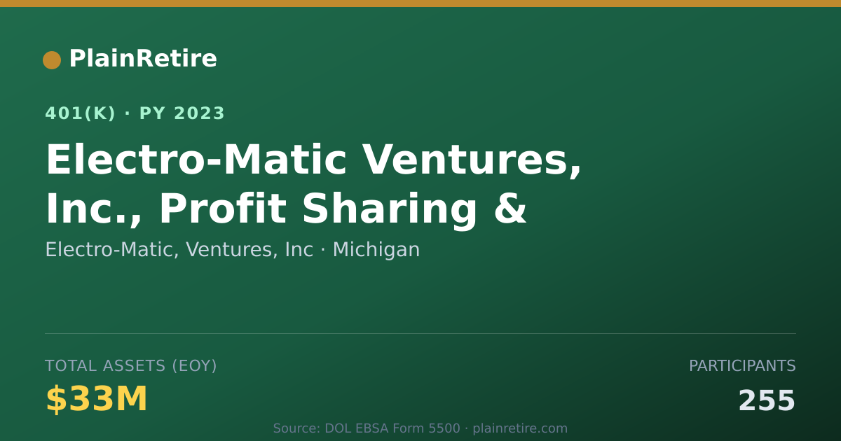 Shareable card for Electro-Matic, Ventures, Inc 401(k) Plan (2023)