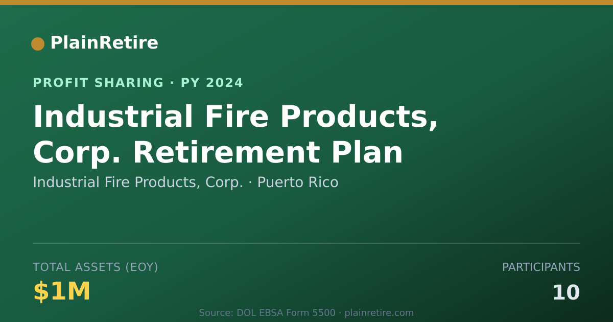 Shareable card for Industrial Fire Products, Corp. Profit Sharing Plan (2024)