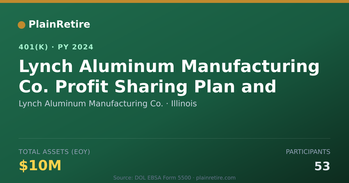 Shareable card for Lynch Aluminum Manufacturing Co. 401(k) Plan (2024)
