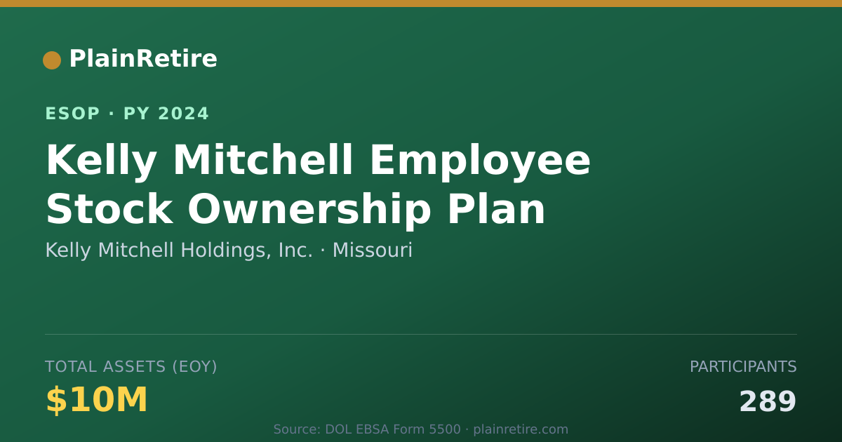 Shareable card for Kelly Mitchell Holdings, Inc. ESOP (2024)